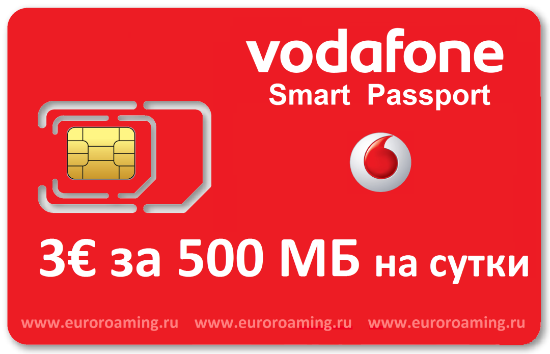 Vodafone sim карта