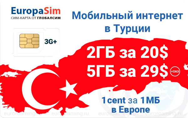GlobalSim EuropaSim new Турция прямая-min