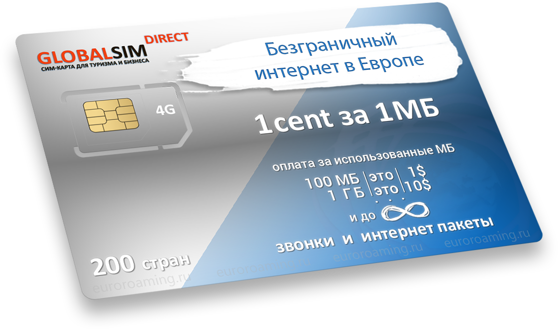 Сим карта globalsim