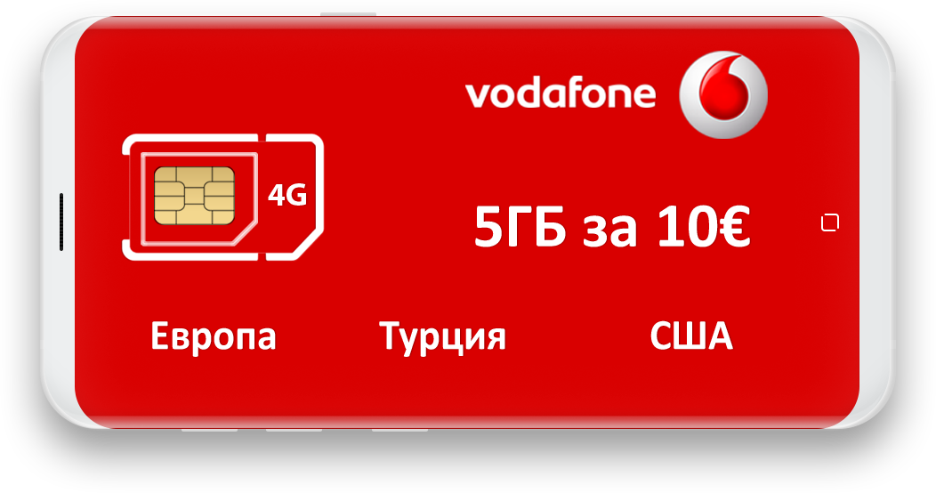 Vodafone spain