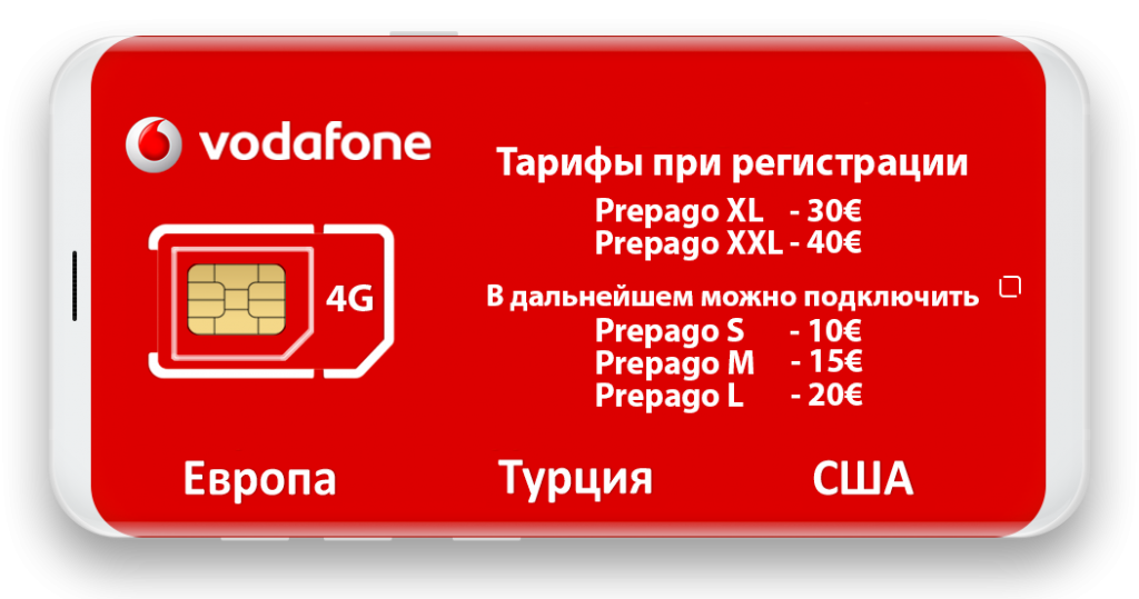 Vodafone сим карта