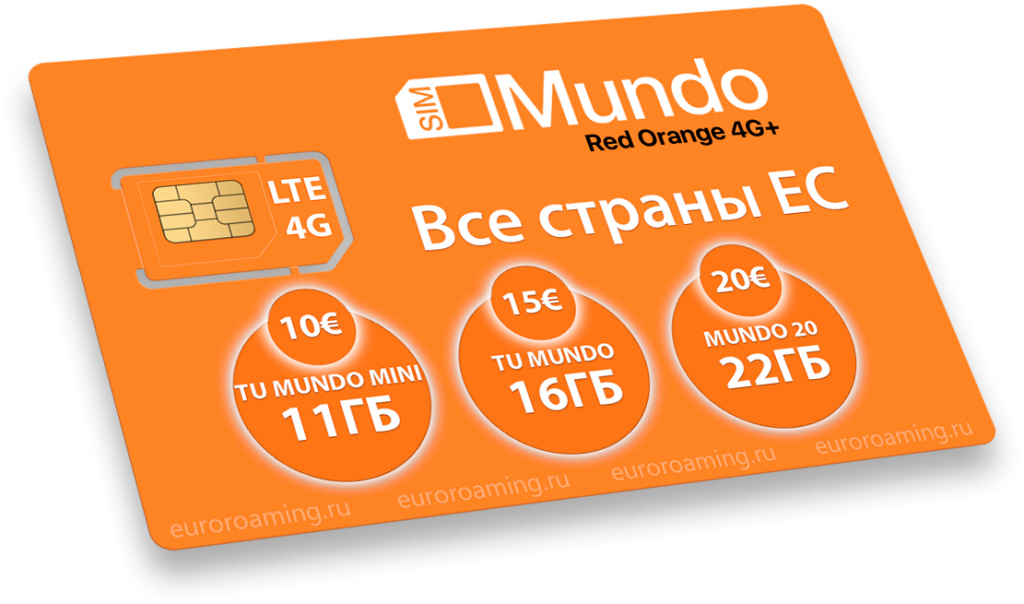 Orange card. Сим карта оранж. Туристические сим карты. Оранжевая сим карта. Туристические сим карты для интернета.