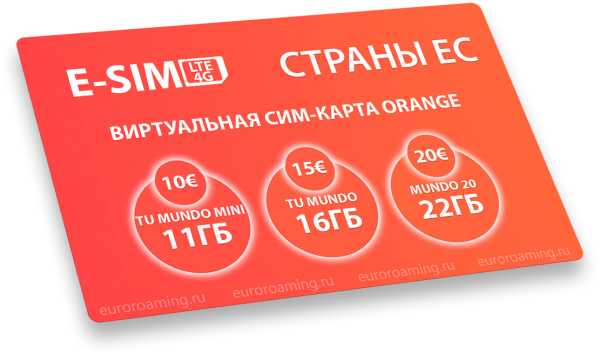 Как активировать польскую сим карту orange